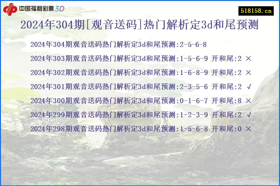 2024年304期[观音送码]热门解析定3d和尾预测