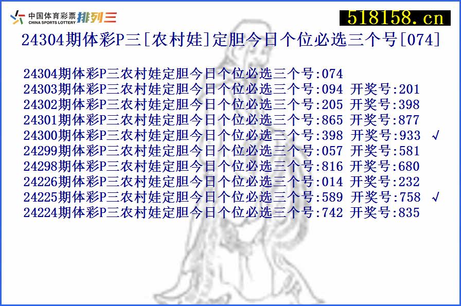 24304期体彩P三[农村娃]定胆今日个位必选三个号[074]