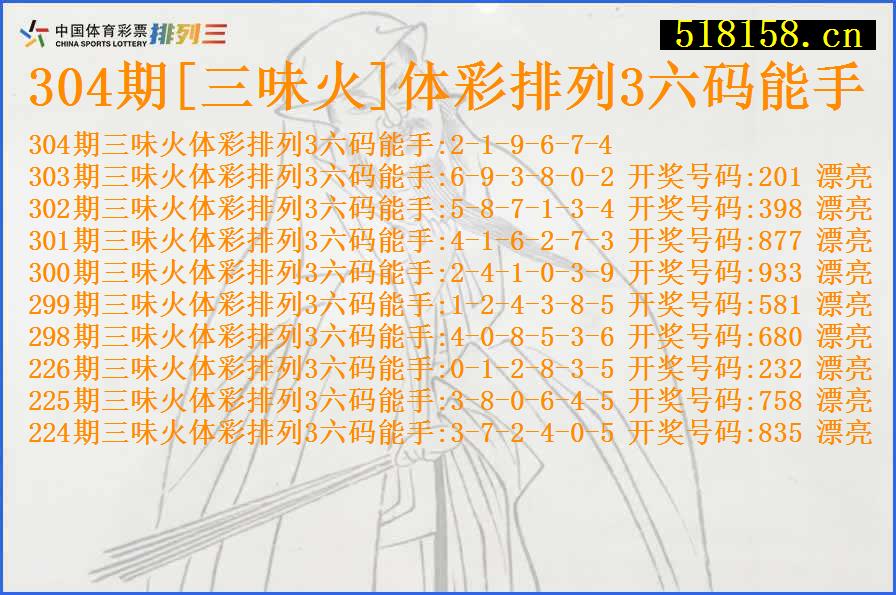 304期[三味火]体彩排列3六码能手