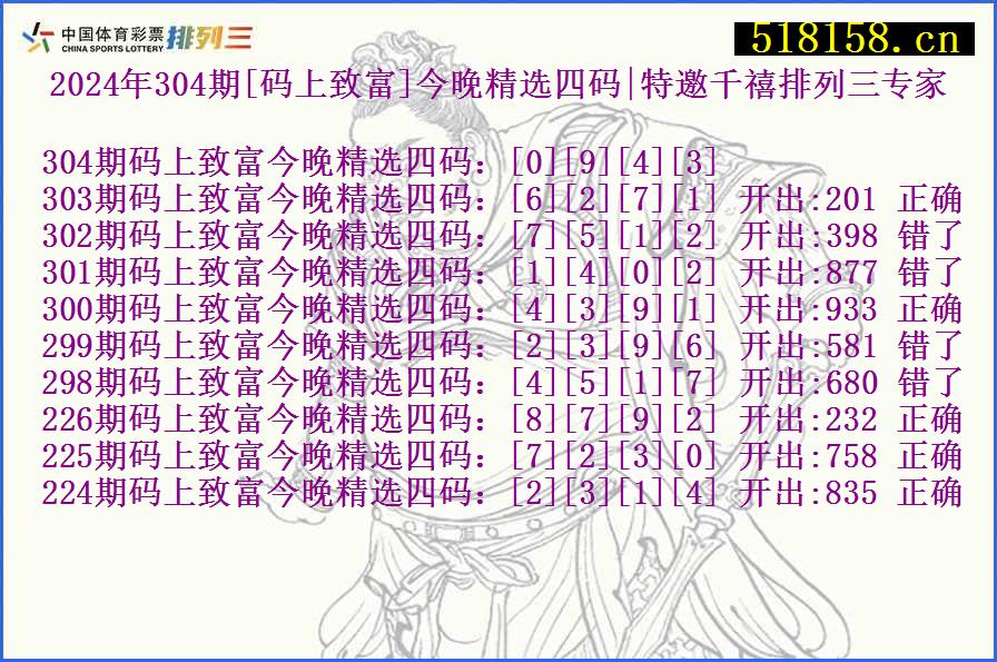 2024年304期[码上致富]今晚精选四码|特邀千禧排列三专家