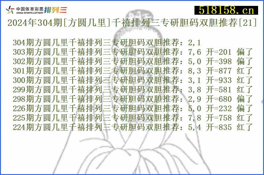 2024年304期[方圆几里]千禧排列三专研胆码双胆推荐[21]