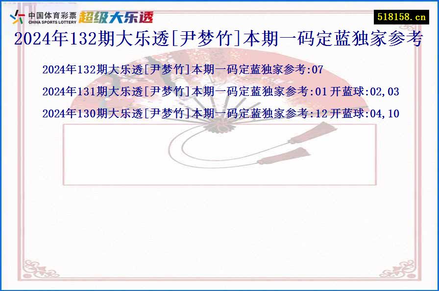 2024年132期大乐透[尹梦竹]本期一码定蓝独家参考