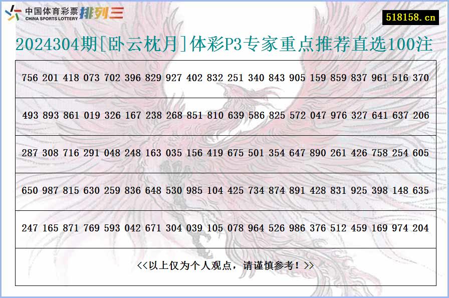 2024304期[卧云枕月]体彩P3专家重点推荐直选100注