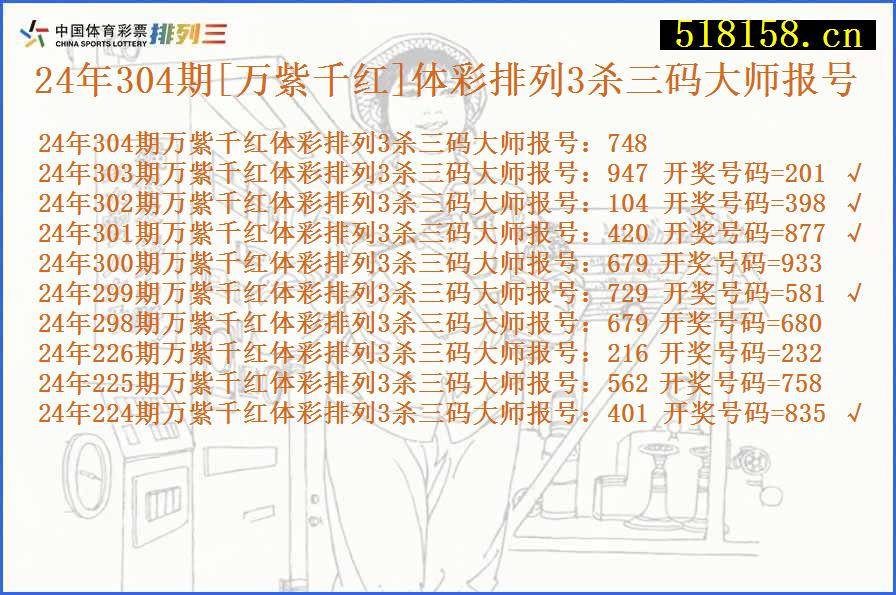 24年304期[万紫千红]体彩排列3杀三码大师报号