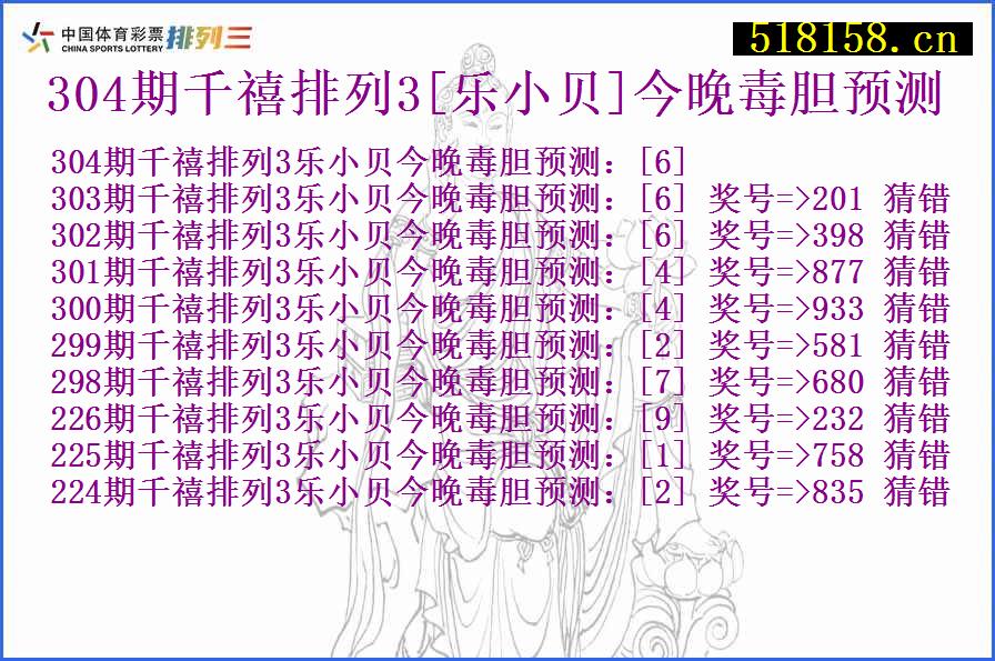 304期千禧排列3[乐小贝]今晚毒胆预测