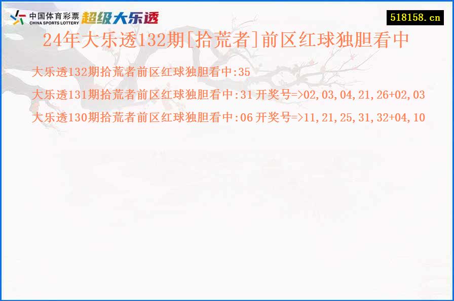 24年大乐透132期[拾荒者]前区红球独胆看中