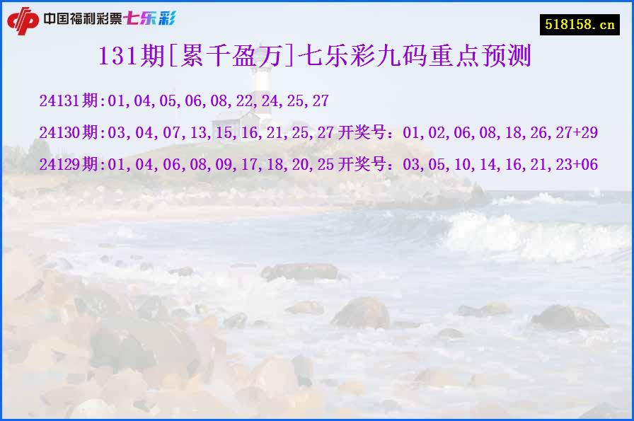 131期[累千盈万]七乐彩九码重点预测