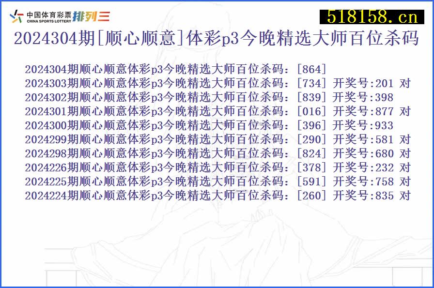 2024304期[顺心顺意]体彩p3今晚精选大师百位杀码