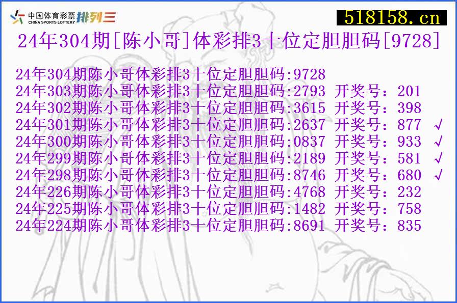 24年304期[陈小哥]体彩排3十位定胆胆码[9728]