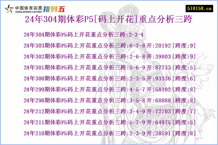 24年304期体彩P5[码上开花]重点分析三跨