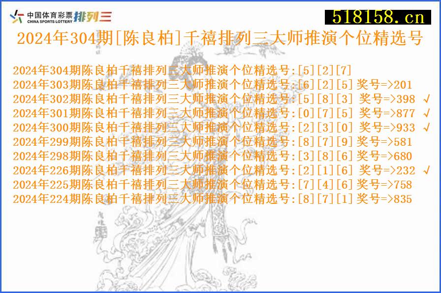 2024年304期[陈良柏]千禧排列三大师推演个位精选号