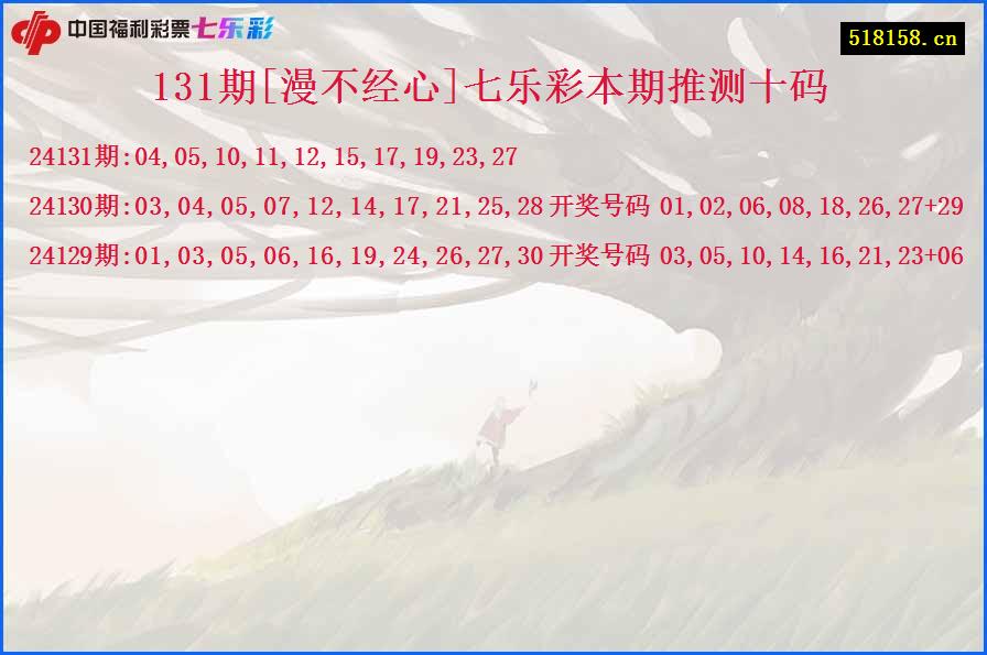 131期[漫不经心]七乐彩本期推测十码