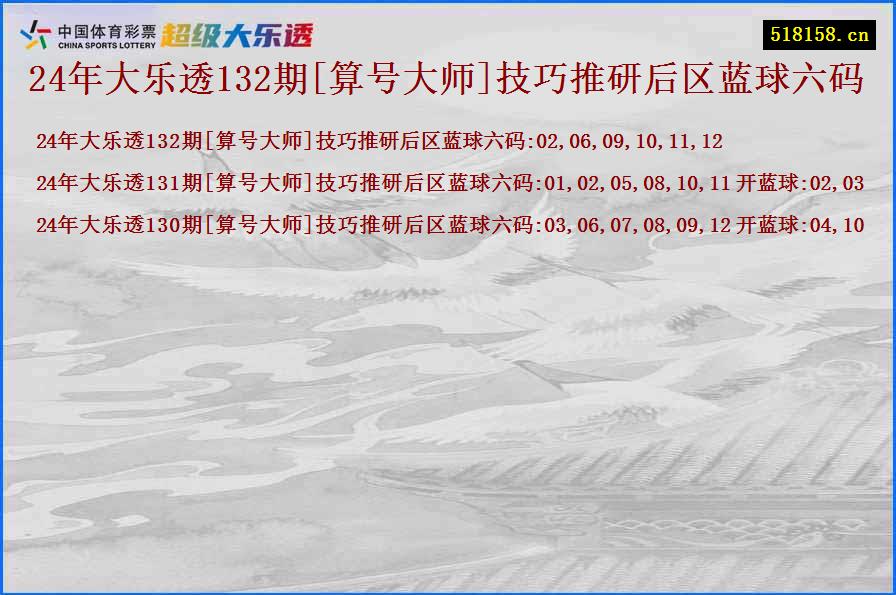 24年大乐透132期[算号大师]技巧推研后区蓝球六码