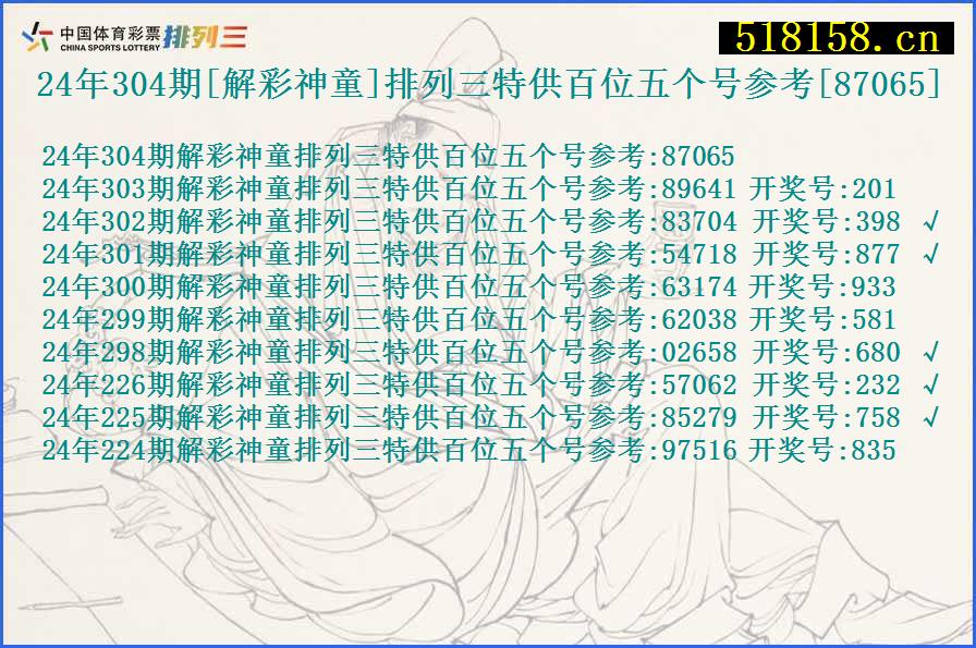 24年304期[解彩神童]排列三特供百位五个号参考[87065]