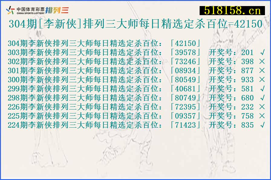 304期[李新侠]排列三大师每日精选定杀百位=42150