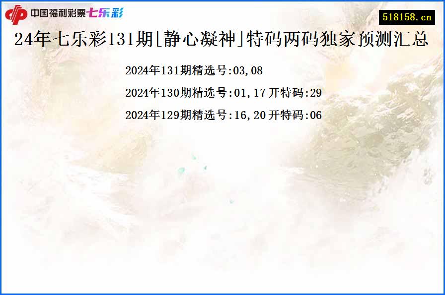 24年七乐彩131期[静心凝神]特码两码独家预测汇总