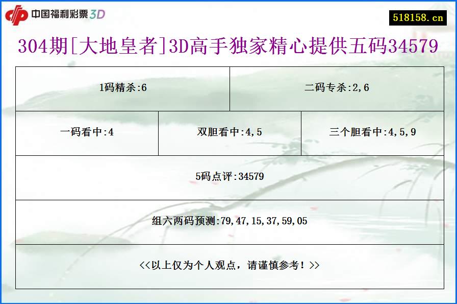 304期[大地皇者]3D高手独家精心提供五码34579