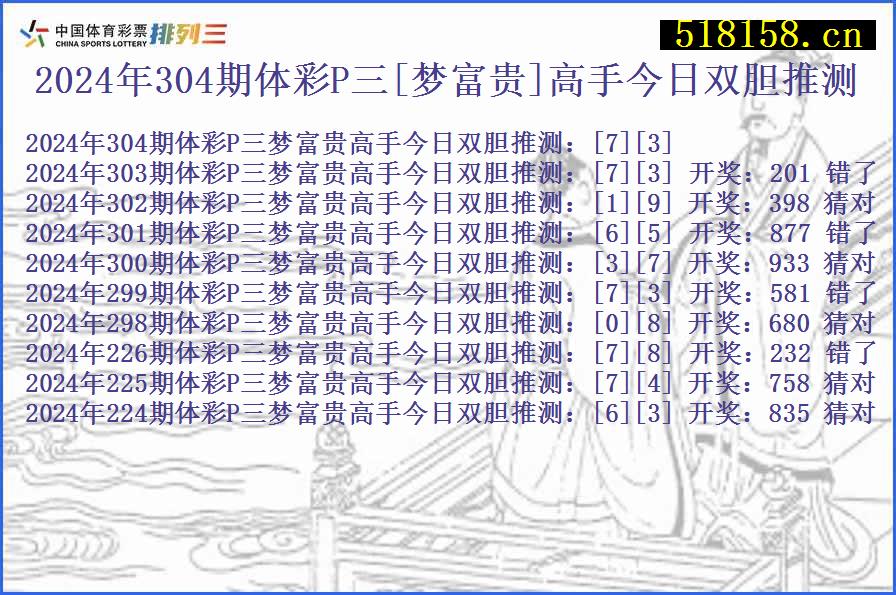 2024年304期体彩P三[梦富贵]高手今日双胆推测