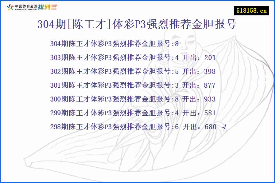 304期[陈王才]体彩P3强烈推荐金胆报号