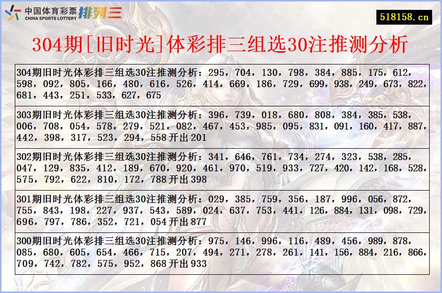 304期[旧时光]体彩排三组选30注推测分析