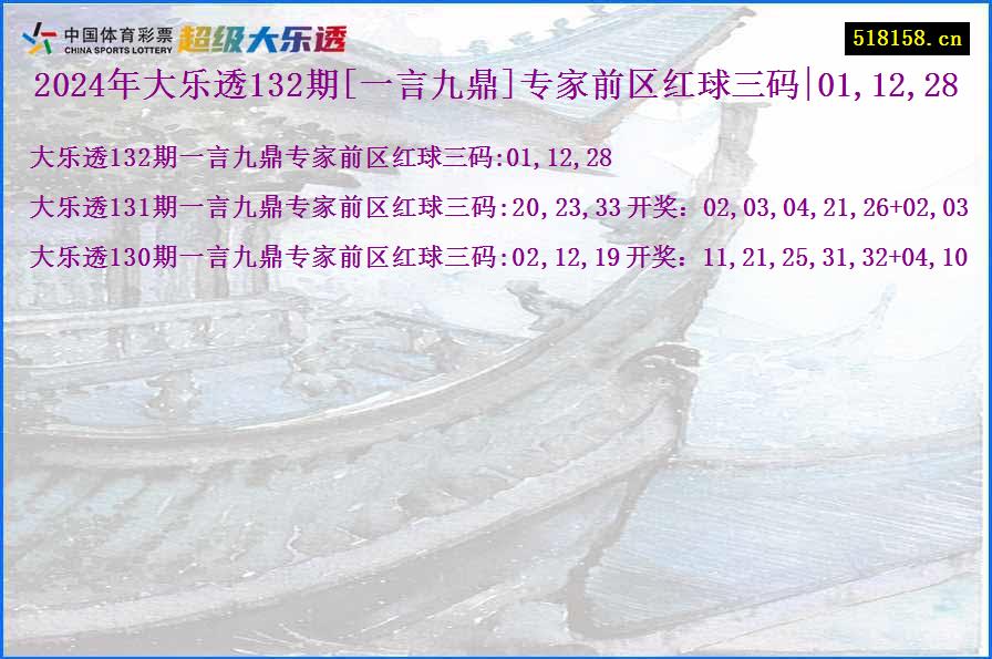 2024年大乐透132期[一言九鼎]专家前区红球三码|01,12,28