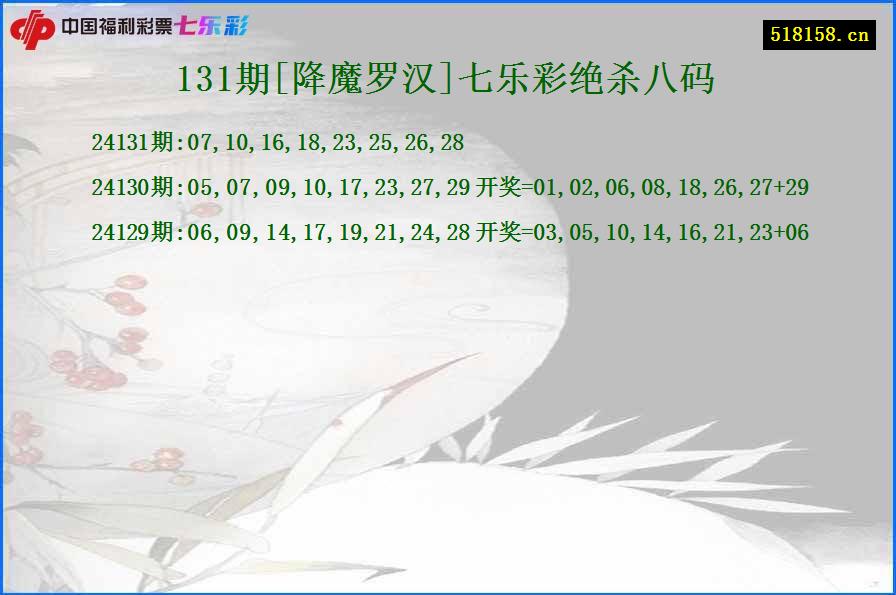 131期[降魔罗汉]七乐彩绝杀八码