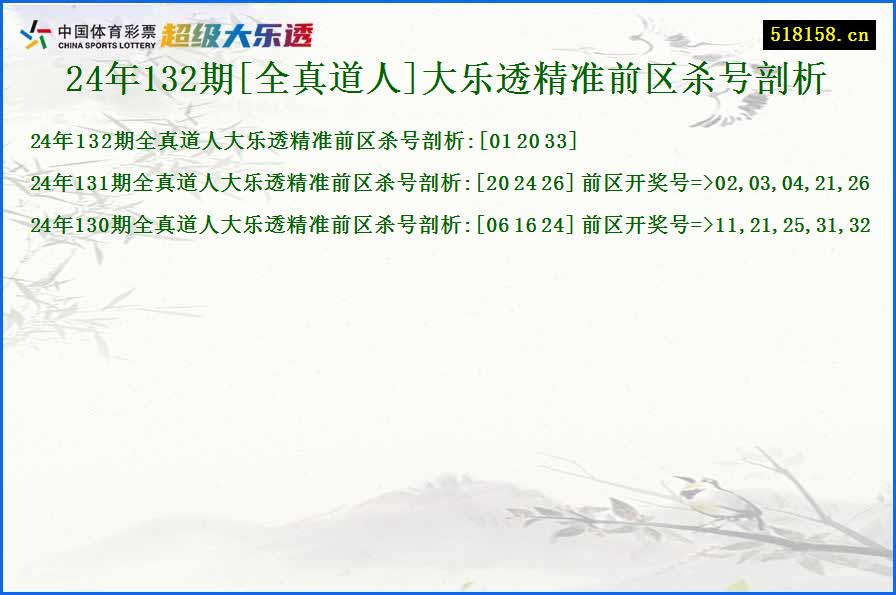 24年132期[全真道人]大乐透精准前区杀号剖析