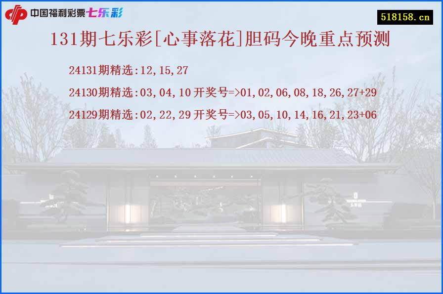 131期七乐彩[心事落花]胆码今晚重点预测