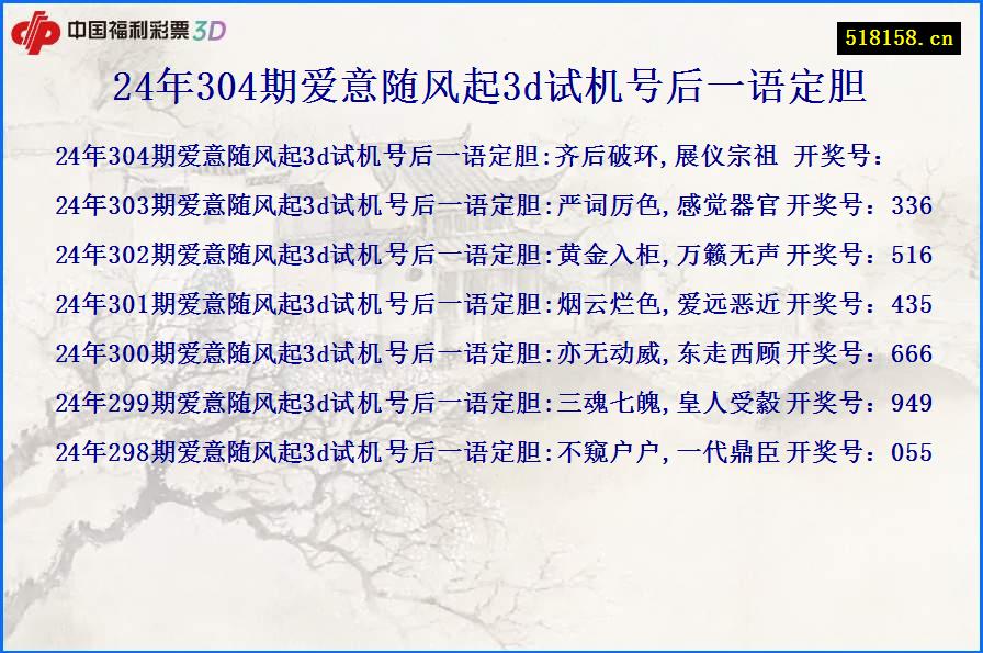 24年304期爱意随风起3d试机号后一语定胆