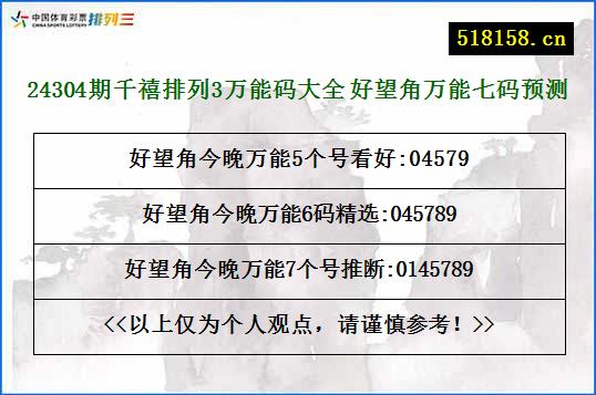 24304期千禧排列3万能码大全 好望角万能七码预测