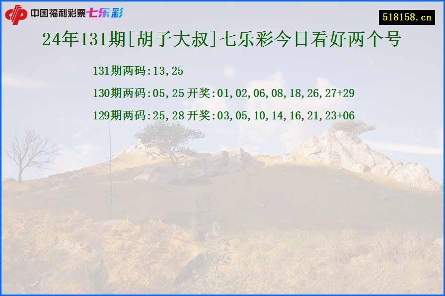 24年131期[胡子大叔]七乐彩今日看好两个号