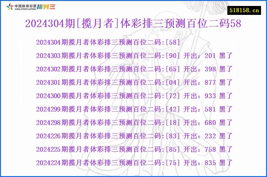 2024304期[揽月者]体彩排三预测百位二码58