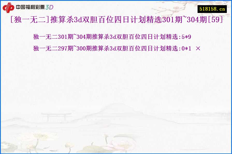 [独一无二]推算杀3d双胆百位四日计划精选301期~304期[59]