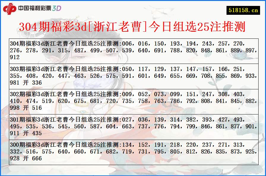 304期福彩3d[浙江老曹]今日组选25注推测