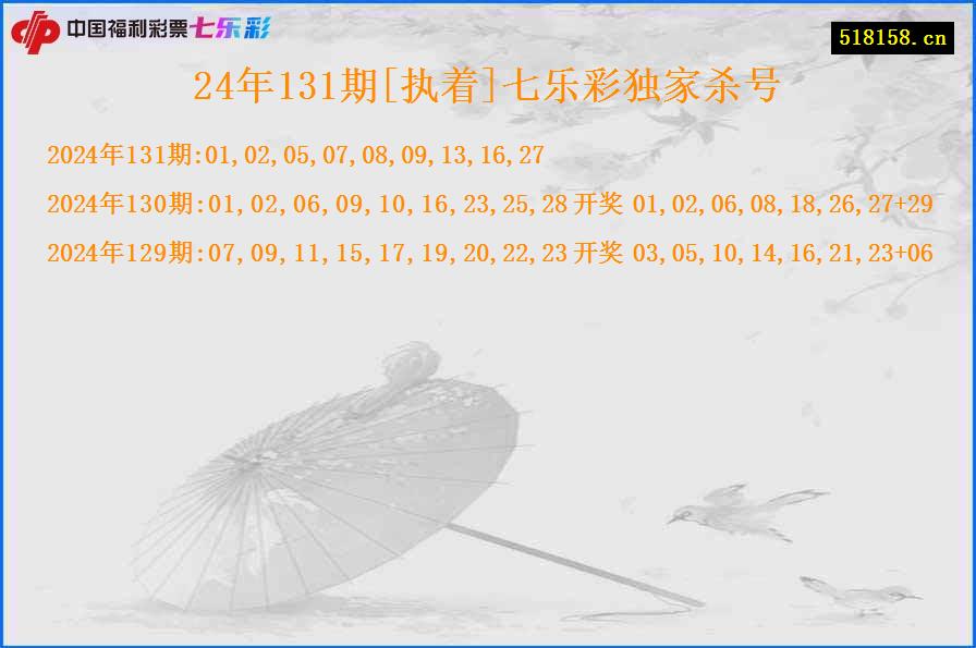 24年131期[执着]七乐彩独家杀号