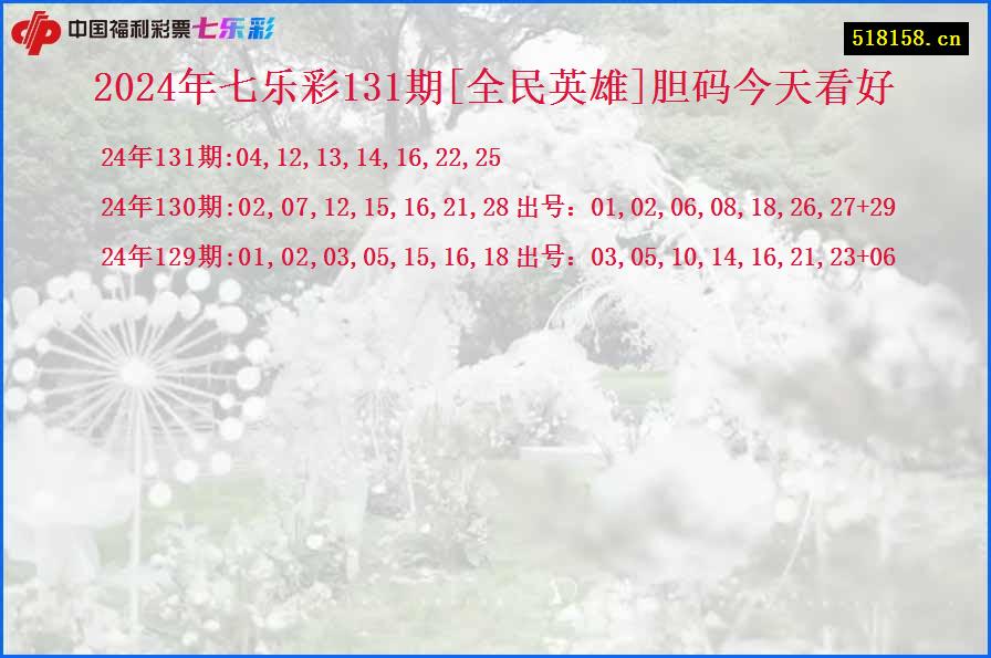 2024年七乐彩131期[全民英雄]胆码今天看好