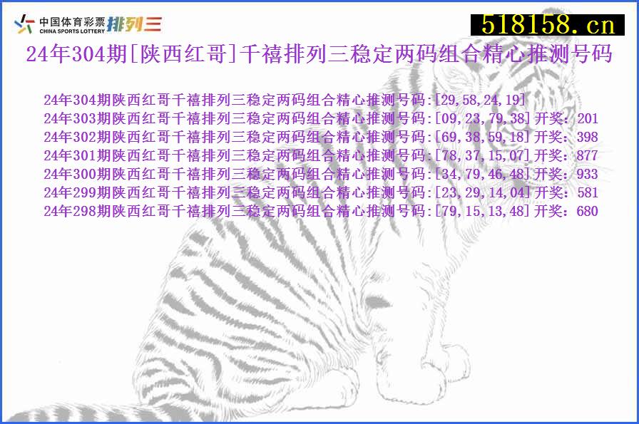 24年304期[陕西红哥]千禧排列三稳定两码组合精心推测号码