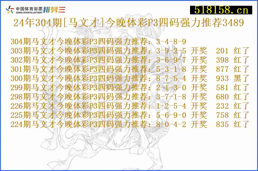 24年304期[马文才]今晚体彩P3四码强力推荐3489