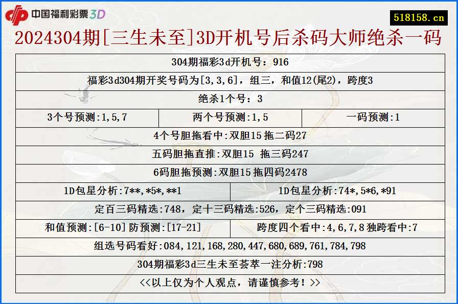 2024304期[三生未至]3D开机号后杀码大师绝杀一码