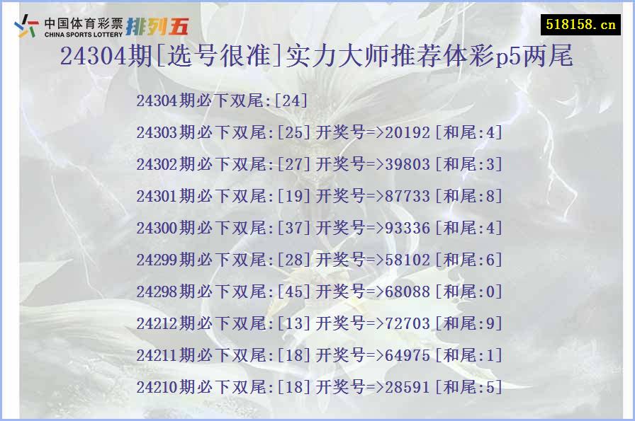 24304期[选号很准]实力大师推荐体彩p5两尾