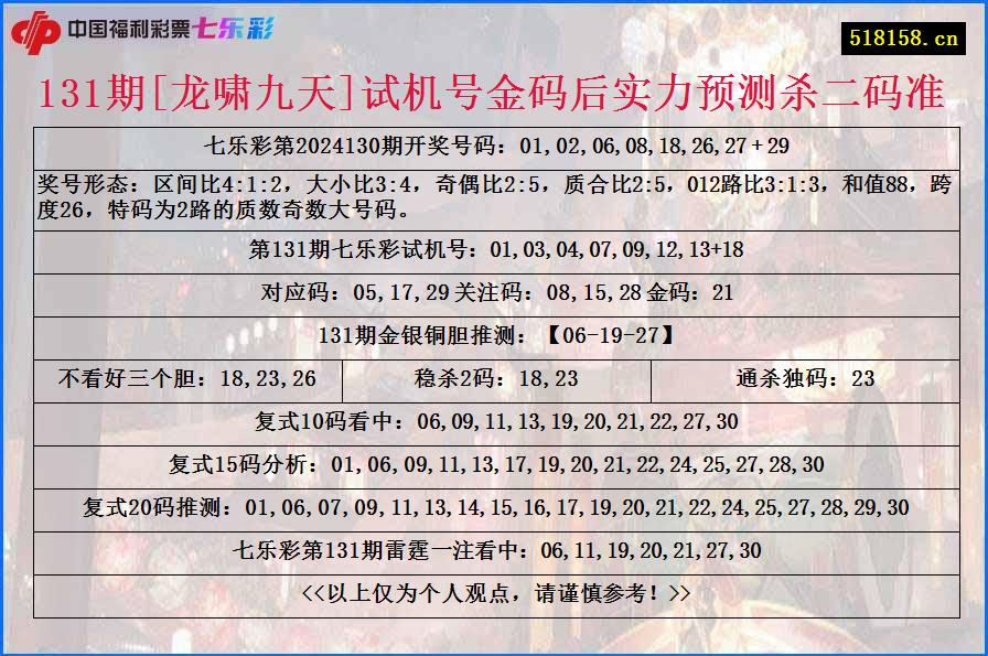 131期[龙啸九天]试机号金码后实力预测杀二码准