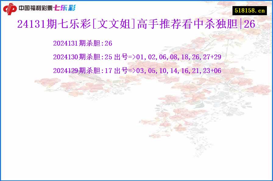 24131期七乐彩[文文姐]高手推荐看中杀独胆|26