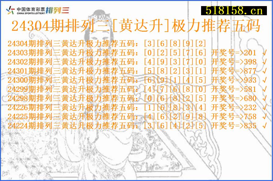 24304期排列三[黄达升]极力推荐五码