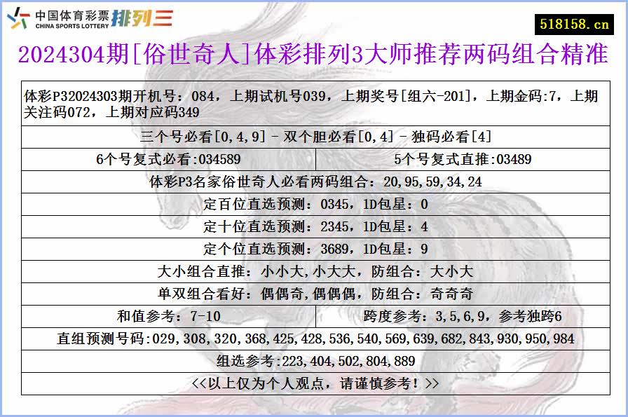 2024304期[俗世奇人]体彩排列3大师推荐两码组合精准