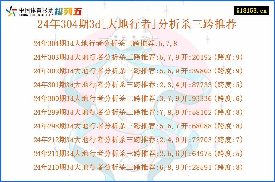 24年304期3d[大地行者]分析杀三跨推荐