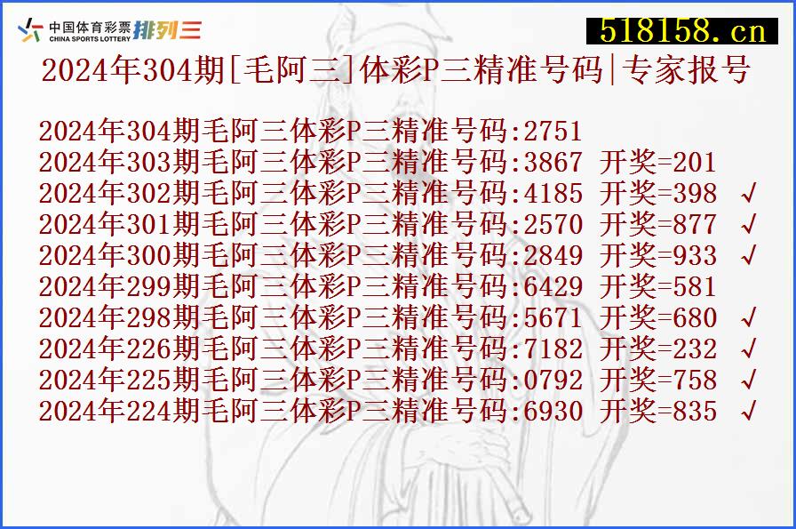 2024年304期[毛阿三]体彩P三精准号码|专家报号