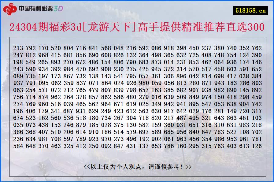 24304期福彩3d[龙游天下]高手提供精准推荐直选300