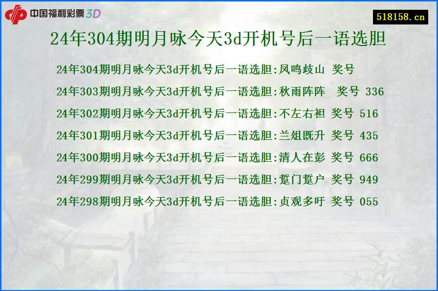 24年304期明月咏今天3d开机号后一语选胆