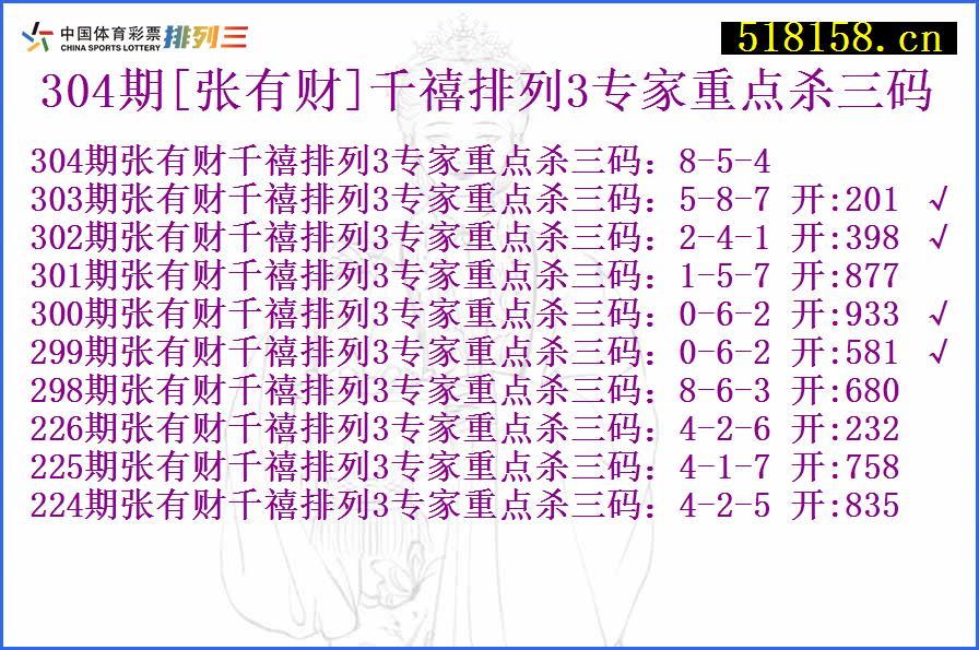 304期[张有财]千禧排列3专家重点杀三码