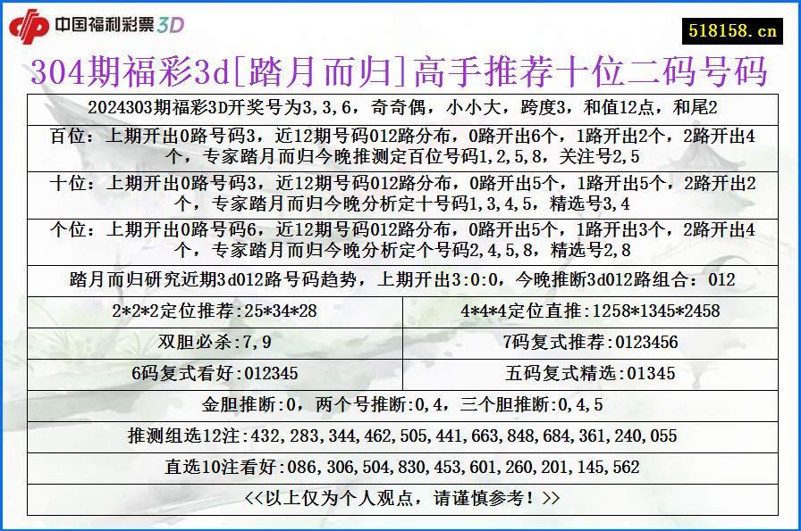 304期福彩3d[踏月而归]高手推荐十位二码号码